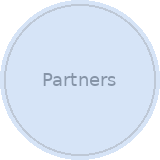 Partners icon