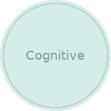 Cognitive wellness icon