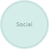 Social wellness icon